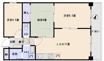 パレルミエール岡本の間取り