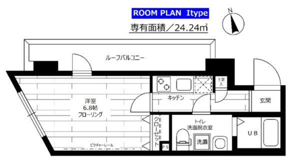 ステージファースト池尻大橋