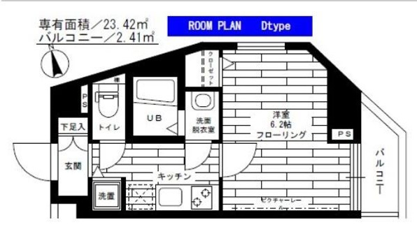ステージファースト池尻大橋
