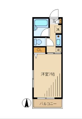 アクトハウスの間取り