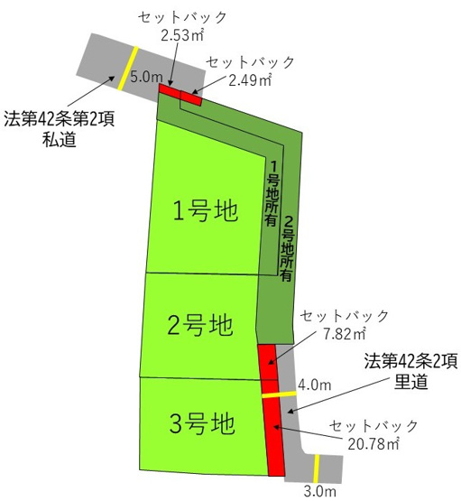 【区画図】