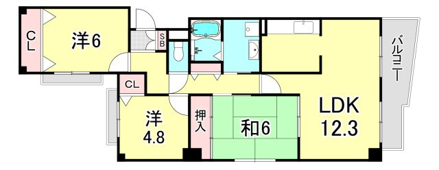 ビューメゾン津高の間取り