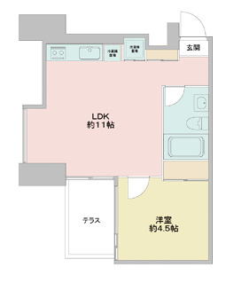 La Douceur湊町の間取り