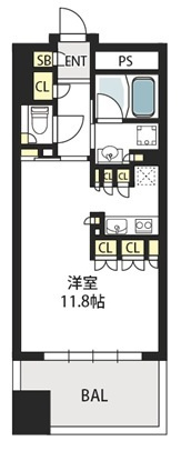 ガリレイ新町の間取り