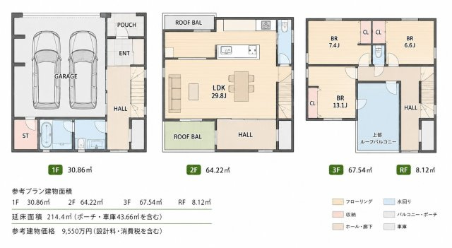 【参考プラン】 | 等々力2丁目(等々力駅)＿売地 | 物面積約214.40m2・3階建4LDK・ルーフバルコニー・並列2台駐車可能なビルトインガレージ〈車庫部分43.66m2含む〉参考価格9550万円