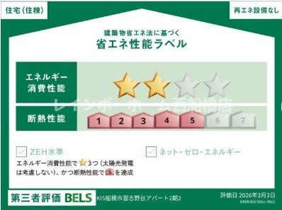 KEIAI RESIDENCE 北習志野Ⅴの省エネ性能ラベル