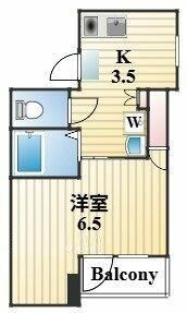 ラ・ヴィスタの間取り