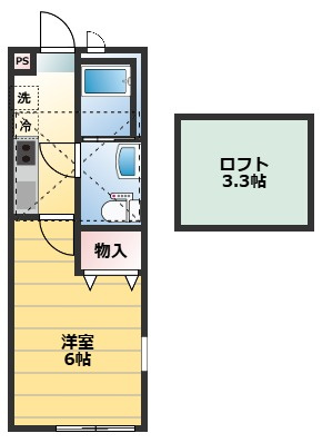 小金井市東町４丁目のアパートの間取り