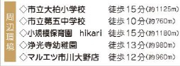 市川市柏井町3丁目155番の周辺