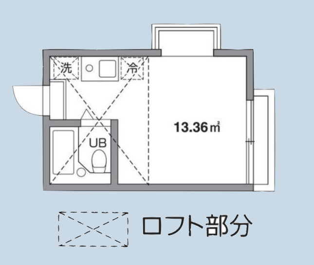 ウィル東府中2の間取り