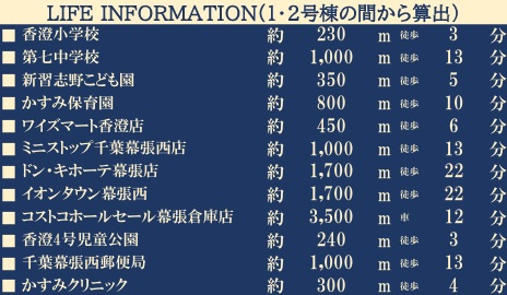 習志野市香澄３丁目２０期の周辺