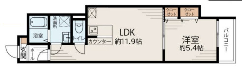 コネクトパーク上志津の間取り
