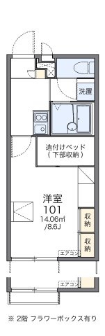 レオパレス宮ノ前１号棟の間取り