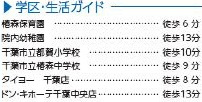 千葉市中央区東千葉1丁目449番の周辺