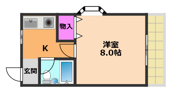 オーエーマンションＶの間取り