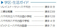 八千代市八千代台西8丁目525番の周辺