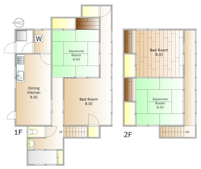 中目黒５丁目戸建