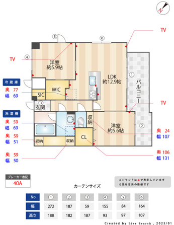 BPRレジデンス高宮（旧サムティレジデンス高宮東）