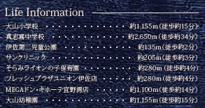 宜野湾市伊佐2丁目12番（全6棟）の周辺|周辺♪