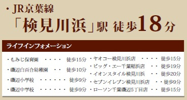 千葉市美浜区磯辺3丁目64番360の周辺