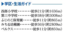 市川市南大野1丁目16番の周辺
