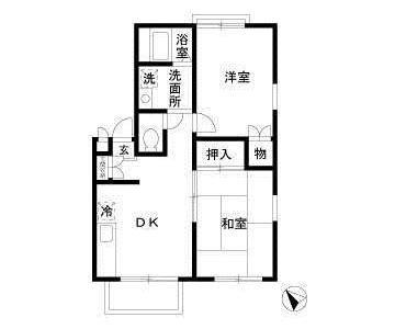 エステートピア等々力の間取り