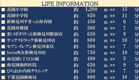 千葉市花見川区南花園１丁目２期の周辺