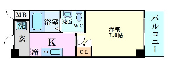 サザン長柄