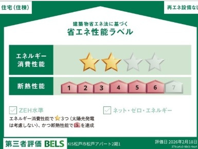 KEIAI  RESIDENCE　松戸IIの省エネ性能ラベル