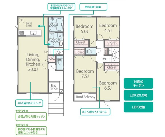 龍ケ崎市久保台2丁目第1期　新築戸建　3号棟の間取り