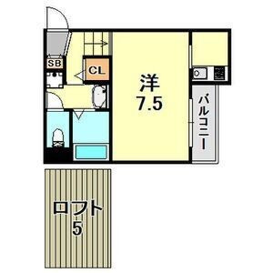 ソフィア長田