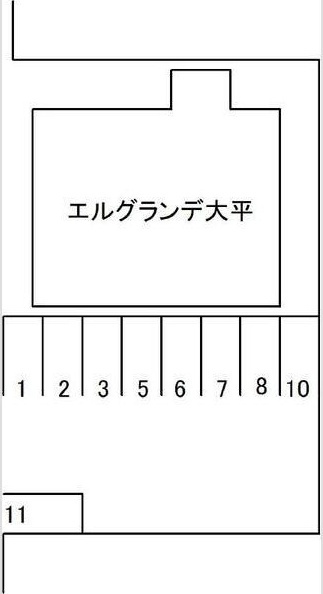 エルグランデ大平のその他