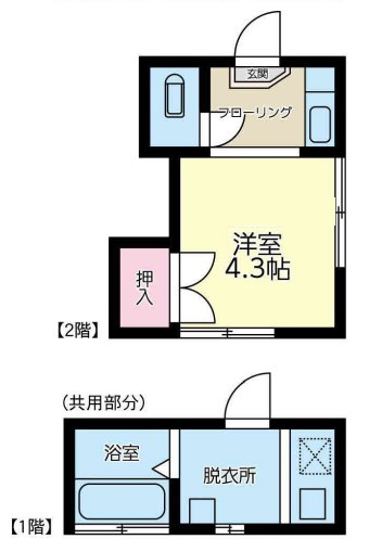 ネオステージ大船
