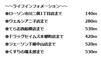 船橋市本中山3丁目の周辺