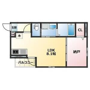 【間取り】 | ALEGRIA北助松Ｓouth