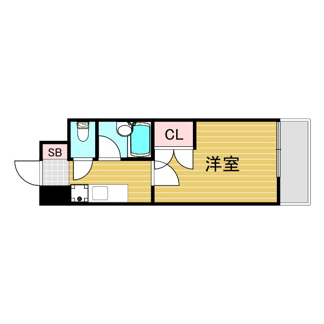 ローズコーポ新大阪9の間取り