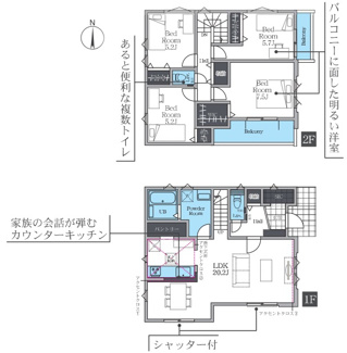 【間取り】 | 藤沢市長後  1号棟 5期 | 4LDK　都市ガス　網戸標準仕様　シャッター2箇所付　二面バルコニー（南・東）　食洗器・浄水器　浴室乾燥機+窓　全居室収納（WIC1箇所）　パントリー　SIC　キッチン上部折下天井　LDK20.2帖