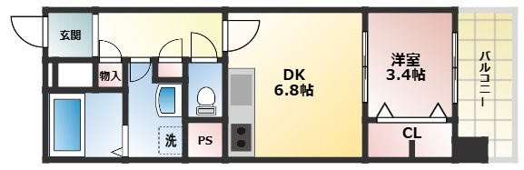 レゾナンス西宮北口の間取り