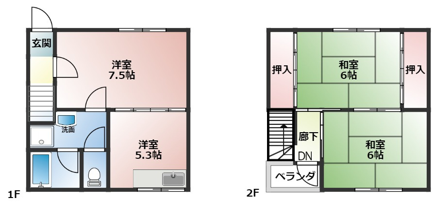 ハイツランバーAの間取り