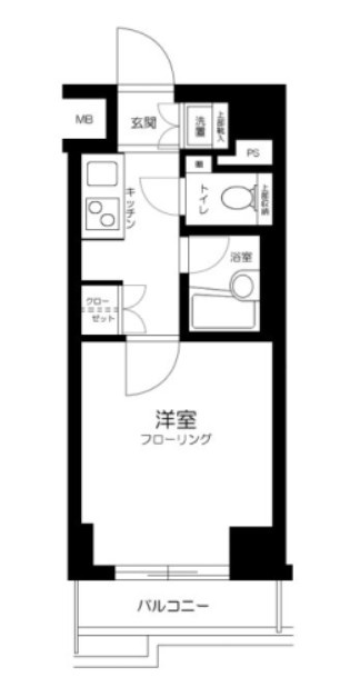 ルーブル錦糸町の間取り