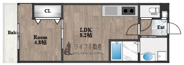 ロイヤルハイツ俊徳道