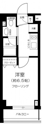 SIN-City町屋の間取り