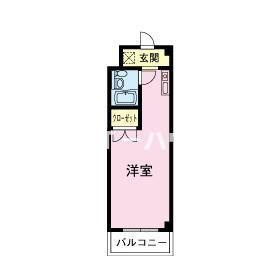 サニーコーポラスの間取り