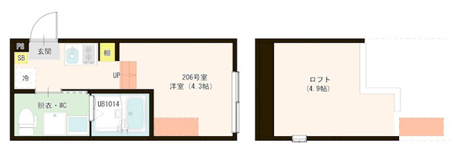 【間取り】 | ハーモニーテラス西新井EAST