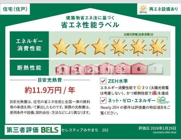 セレスティアみやまちの省エネ性能ラベル