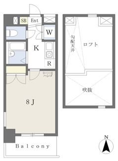 プレデレコル