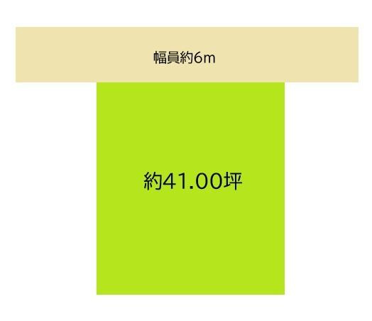 和歌山市新中島　土地の土地図
