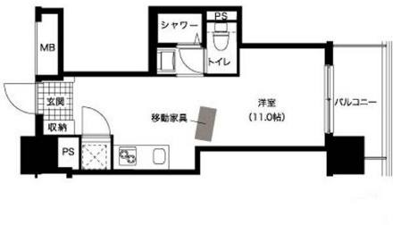 レジディア西新の間取り