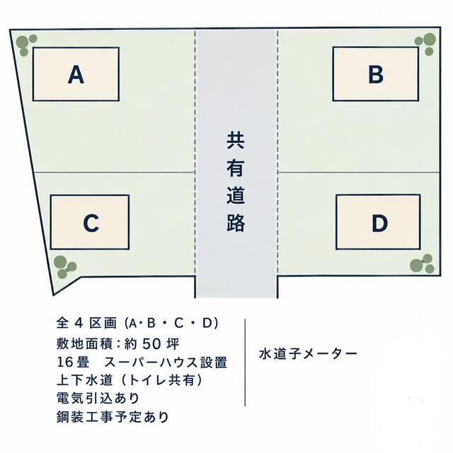 舞岡倉庫・事務所Ａ・Ｂ・Ｃ・Ｄの間取り