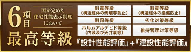 瑞浪市益見町１丁目のその他|その他
